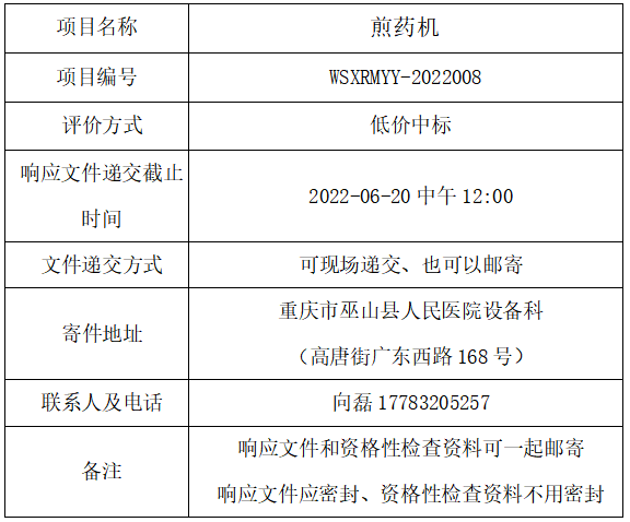 5巫山县人民医院关于采购煎药机的询价公告.png